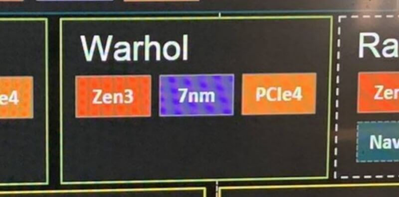 AMD-Warhol-Ryzen-5000-Zen-3+.jpg